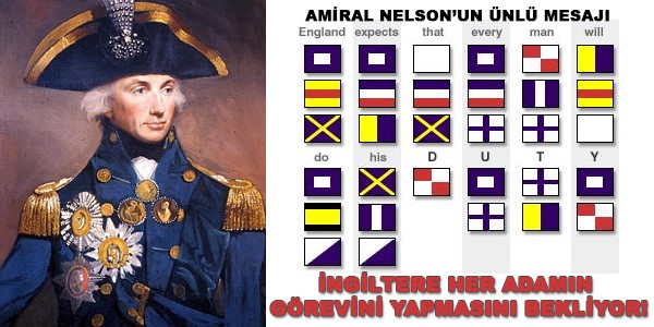 Lord Nelson'un Trafalgar Savaşında filosuna verdiği ünlü emir savaşın kaderini değiştirecekti.