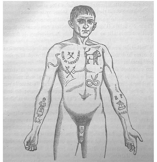 Hükümlü bir denizcinin dövmelerinden detay (Cesare Lambroso, L'uomo delinquent, 1876)